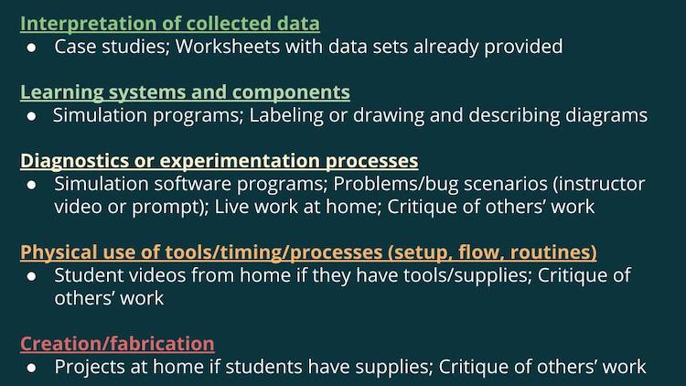 Lab categories scale